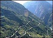 Pancha Kedar Trek