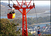 Haridwar Travel